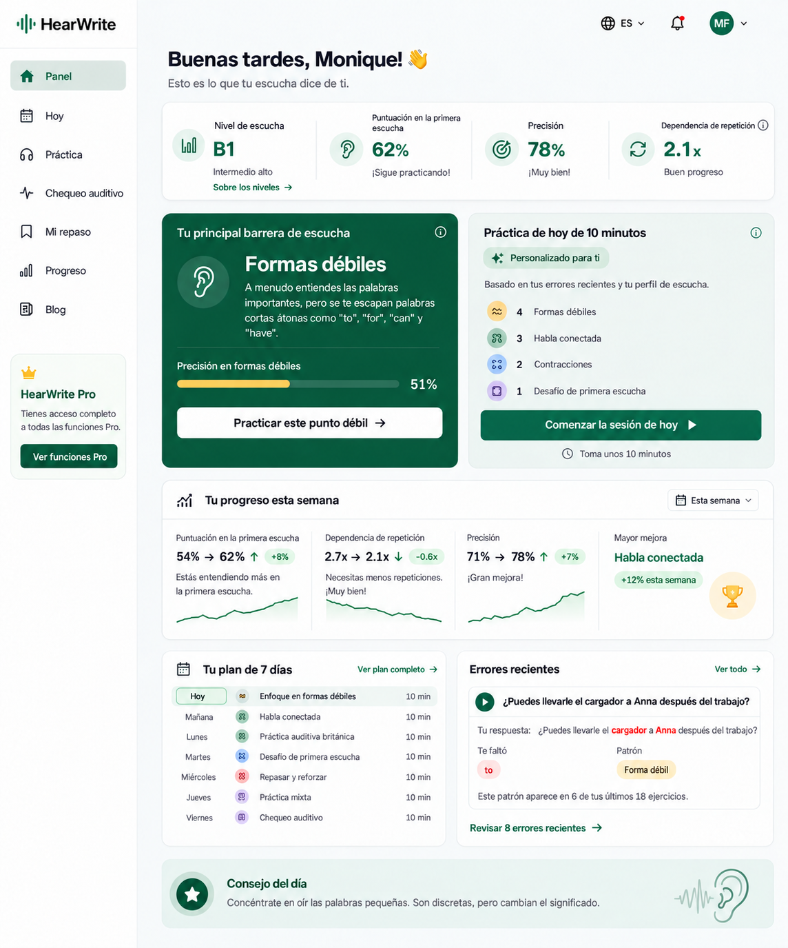 HearWrite Pro personal listening dashboard showing first-listen score, replay dependency, weak forms, personalized daily practice and weekly progress